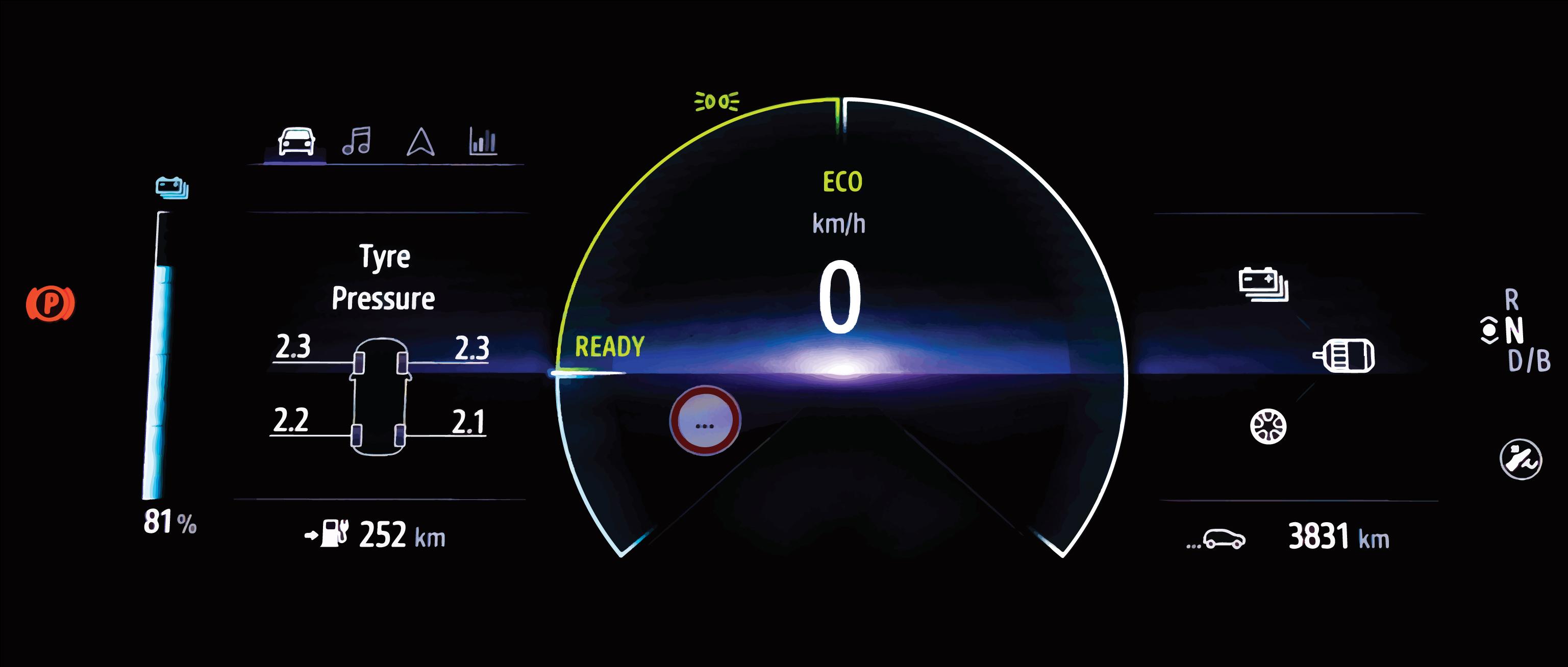 Digitales Reifendruckkontrollsystem an einem Elektroauto