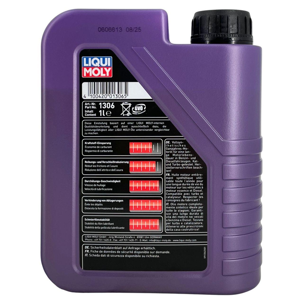 Liqui Moly Synthoil High Tech 5W-40 1 Liter