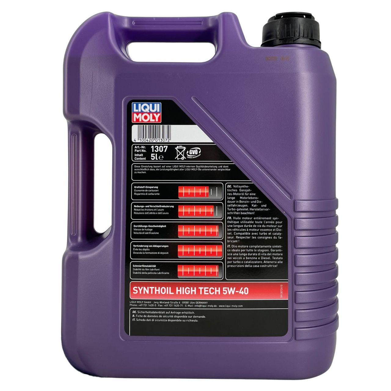 Liqui Moly Synthoil High Tech 5W-40 5 Liter