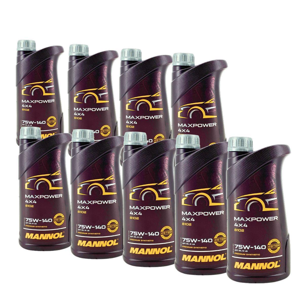 Mannol Maxpower 4x4 75W-140 GL-5 LS 9x1 Liter