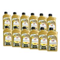 Total Quartz Ineo RCP 5W-30 12x1 Liter
