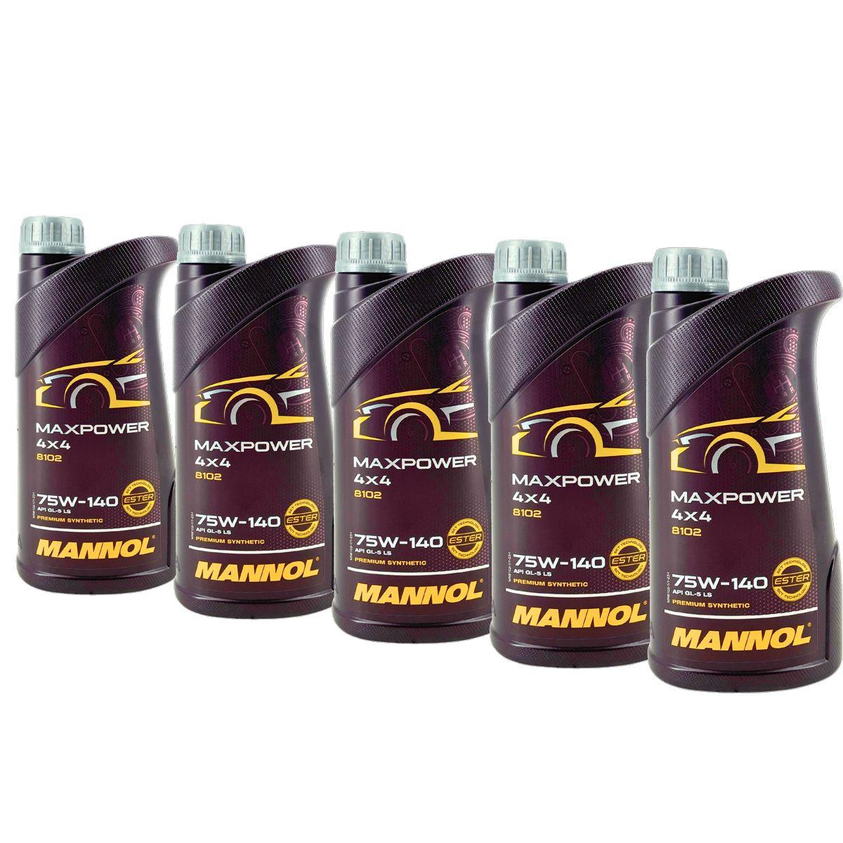 Mannol Maxpower 4x4 75W-140 GL-5 LS 5x1 Liter