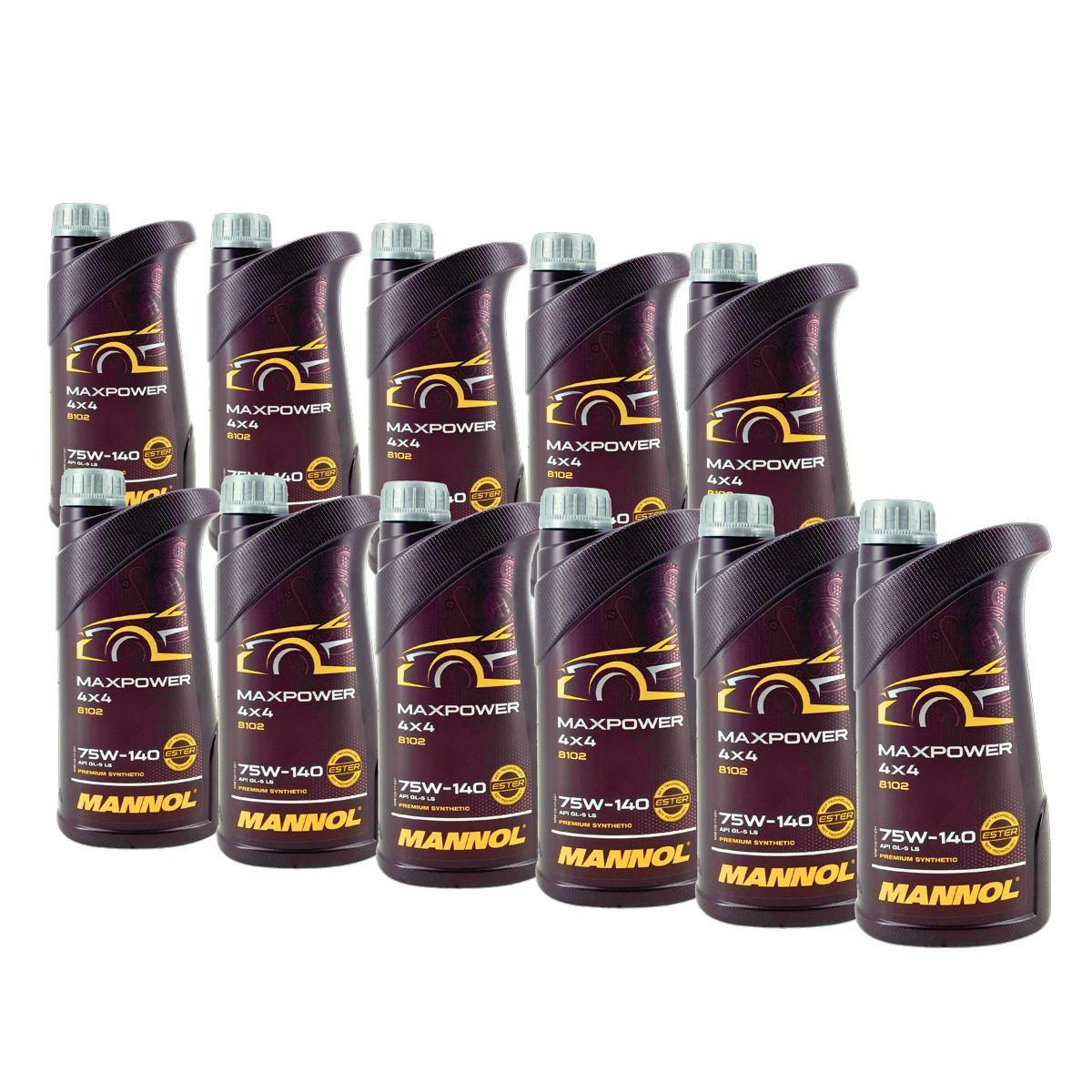 Mannol Maxpower 4x4 75W-140 GL-5 LS 11x1 Liter
