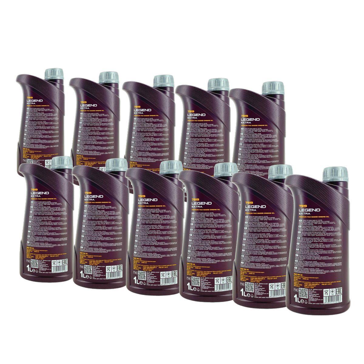 Mannol Legend Extra 0W-30 11x1 Liter