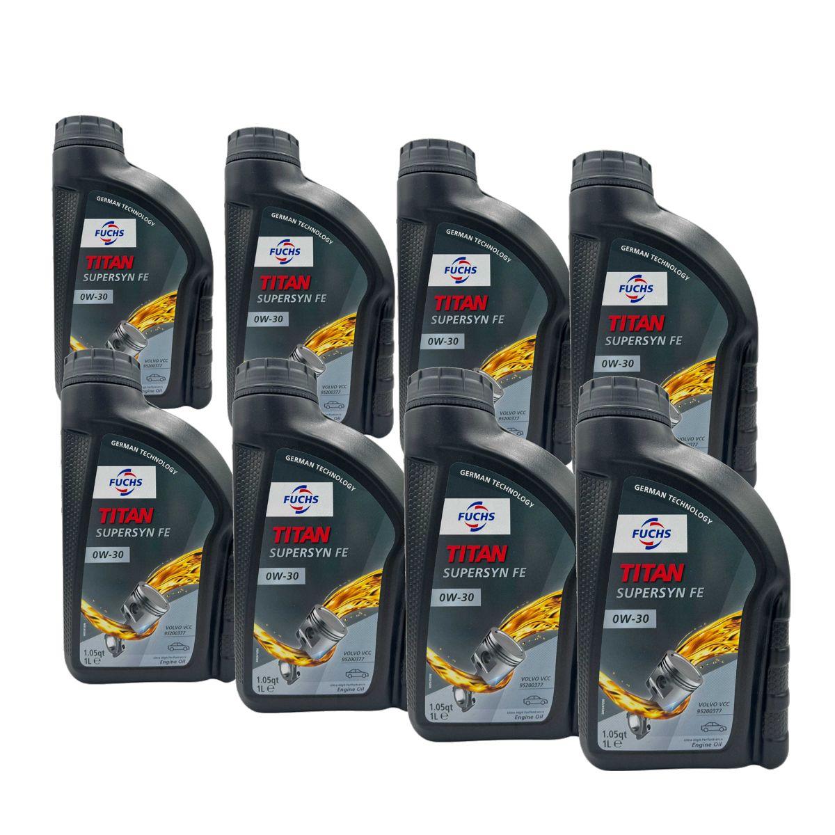 Fuchs Titan Supersyn FE 0W-30 8x1 Liter