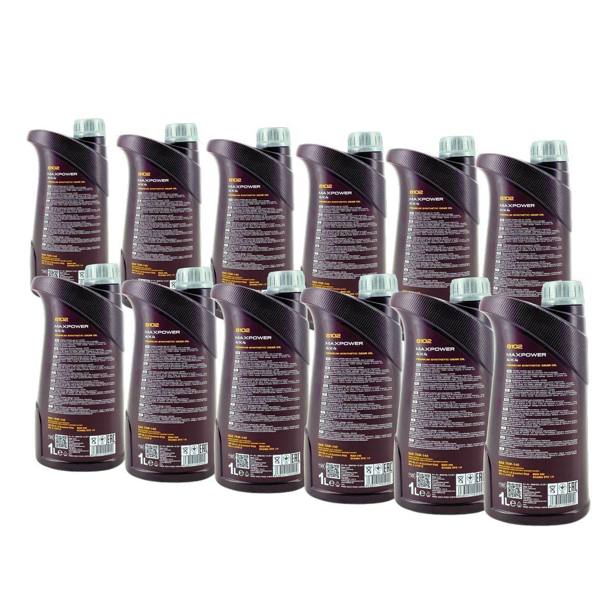 Mannol Maxpower 4x4 75W-140 GL-5 LS 12x1 Liter