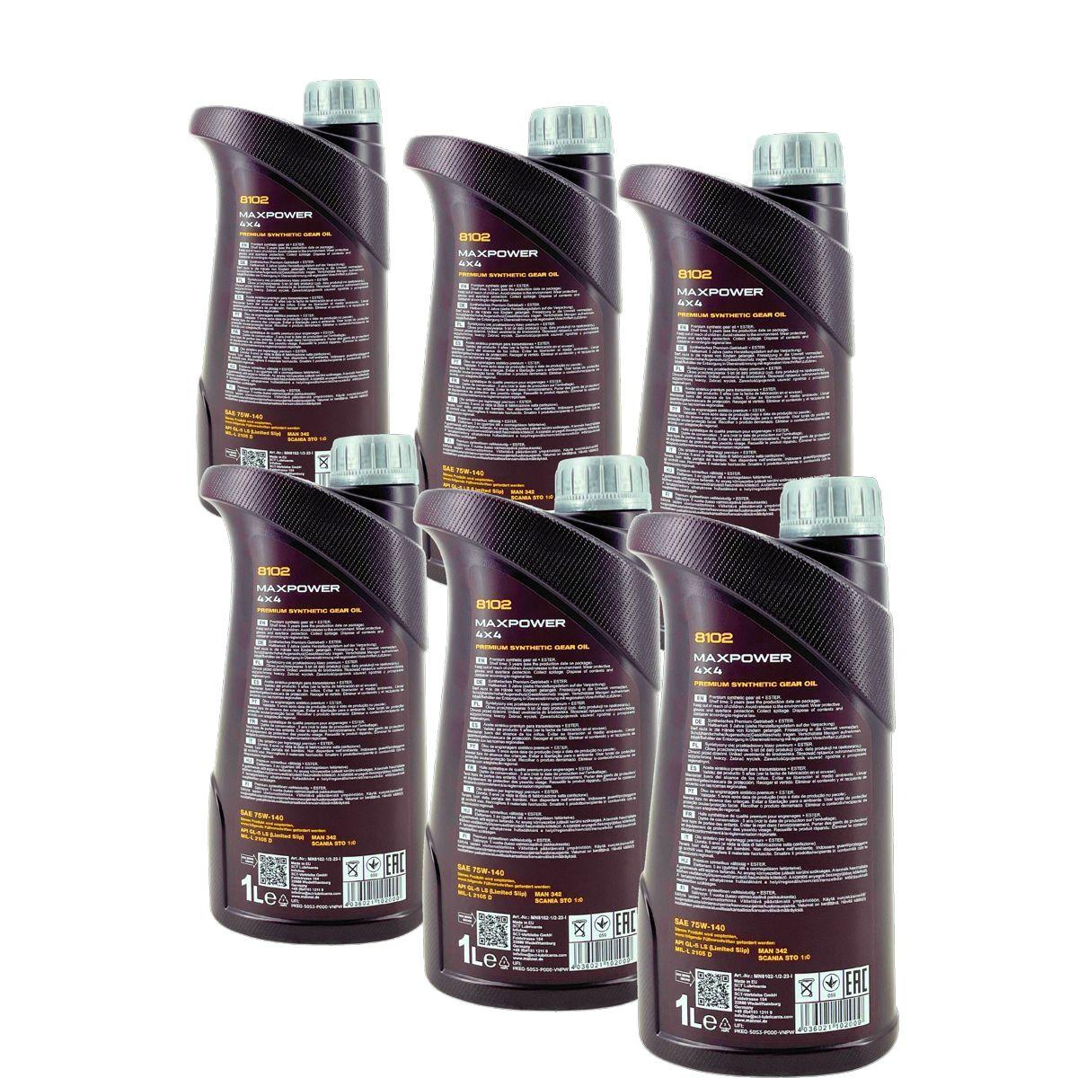 Mannol Maxpower 4x4 75W-140 GL-5 LS 6x1 Liter
