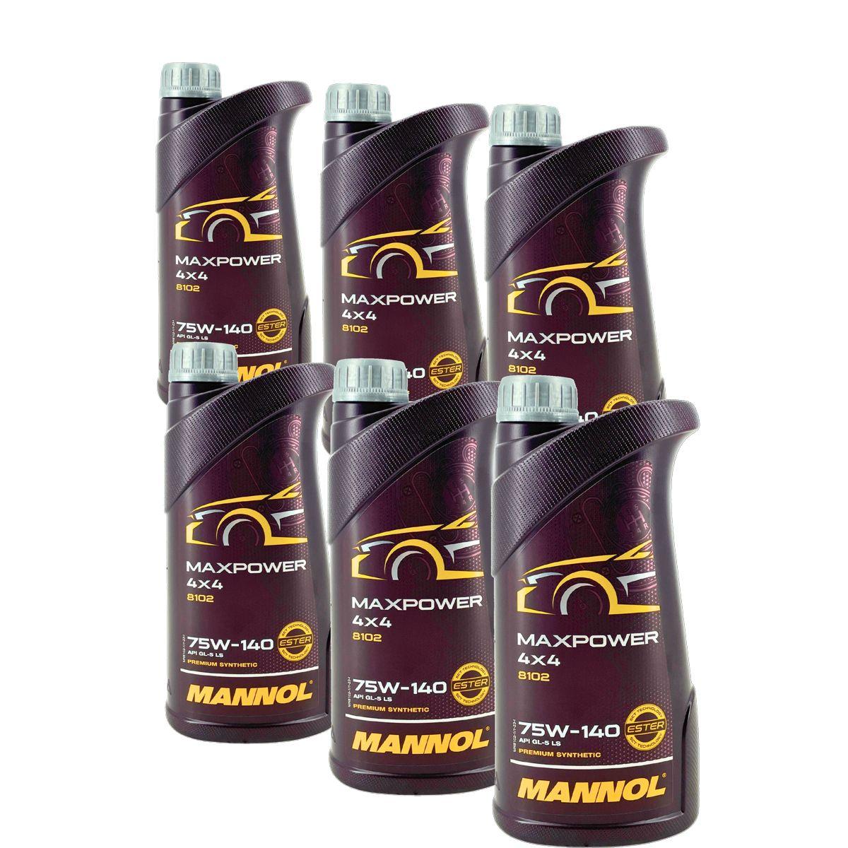Mannol Maxpower 4x4 75W-140 GL-5 LS 6x1 Liter