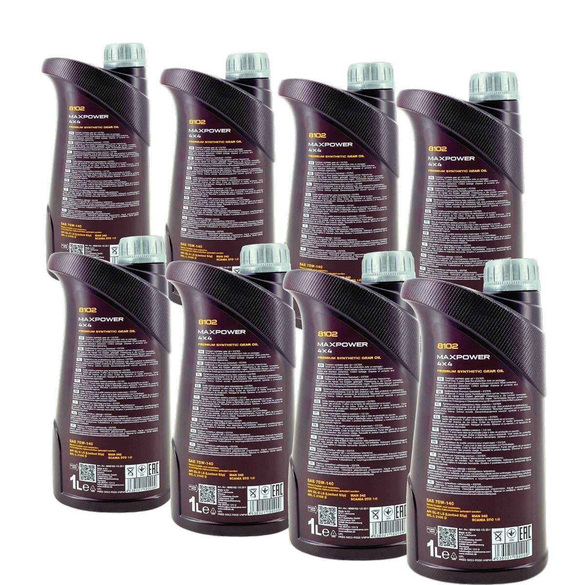 Mannol Maxpower 4x4 75W-140 GL-5 LS 8x1 Liter