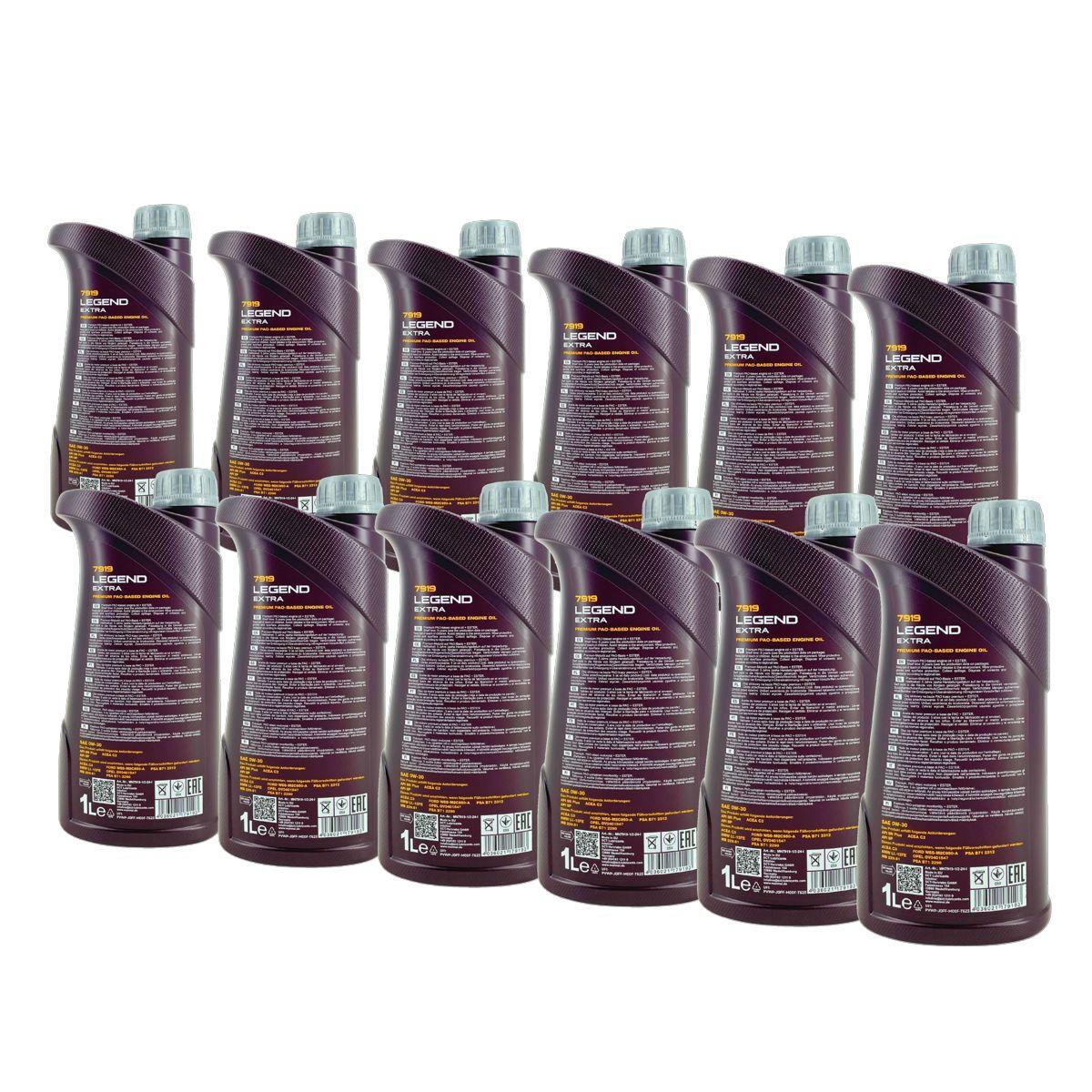Mannol Legend Extra 0W-30 12x1 Liter