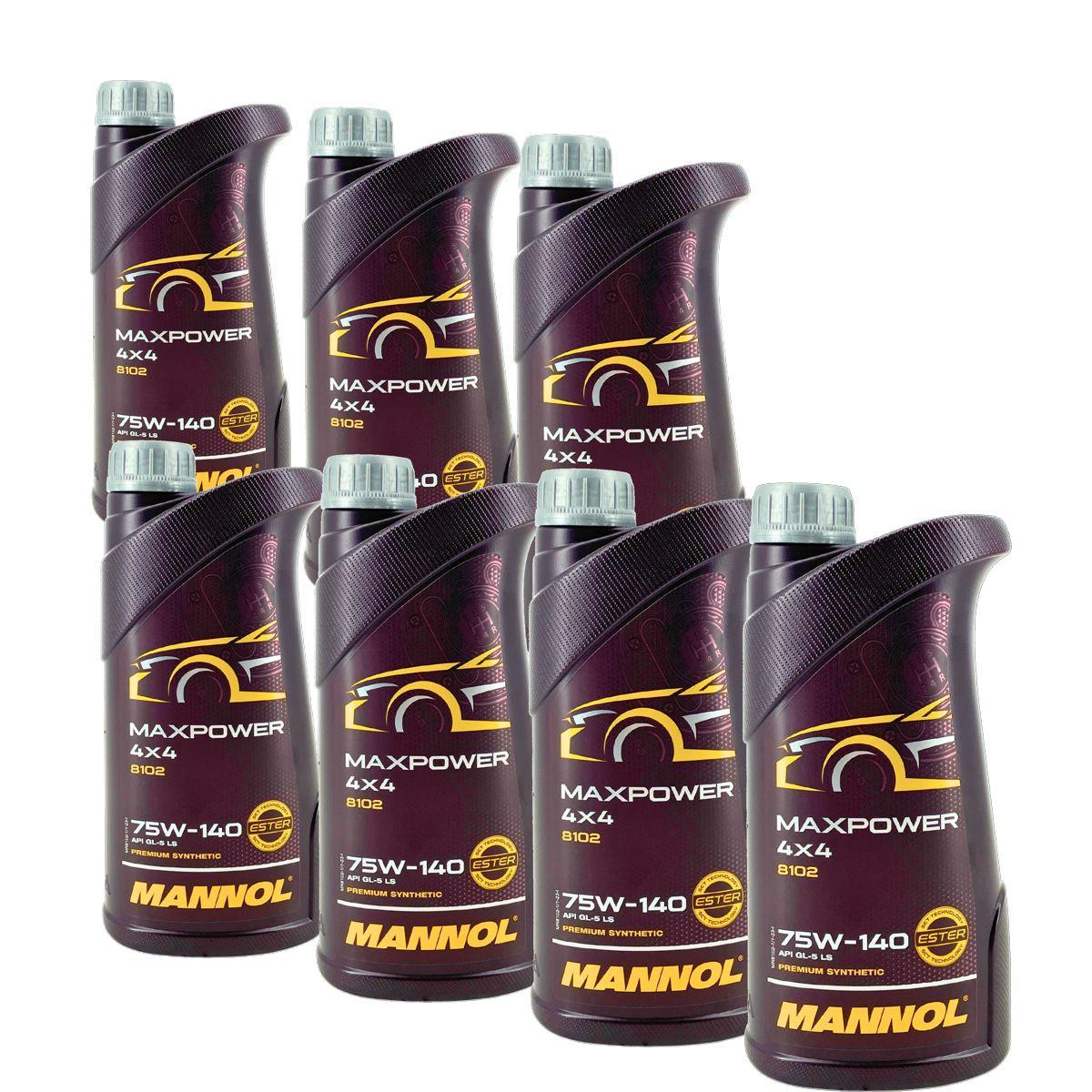 Mannol Maxpower 4x4 75W-140 GL-5 LS 7x1 Liter