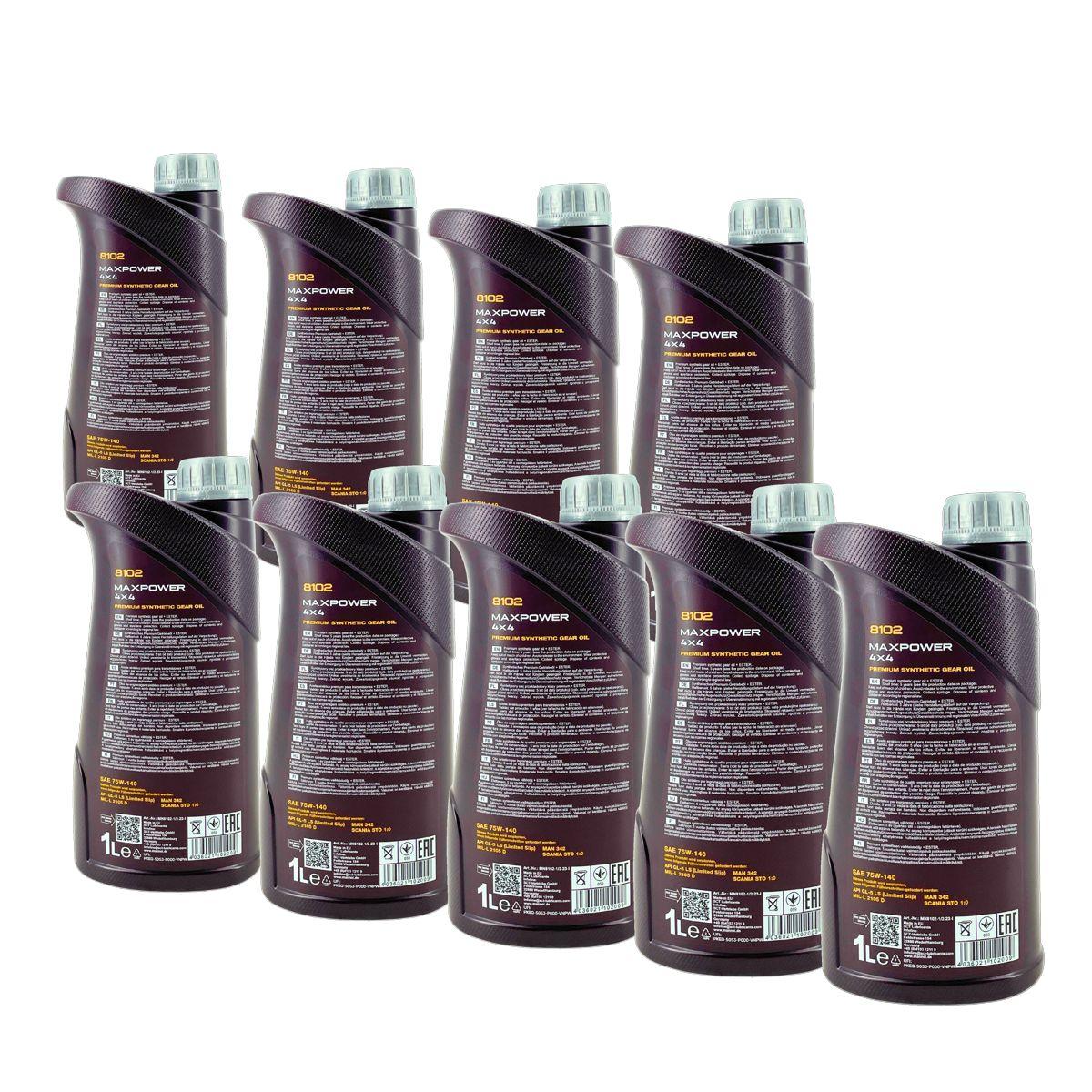 Mannol Maxpower 4x4 75W-140 GL-5 LS 9x1 Liter