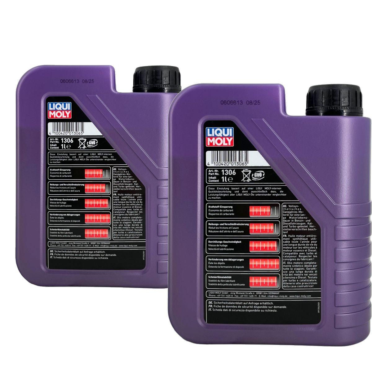 Liqui Moly Synthoil High Tech 5W-40 2x1 Liter