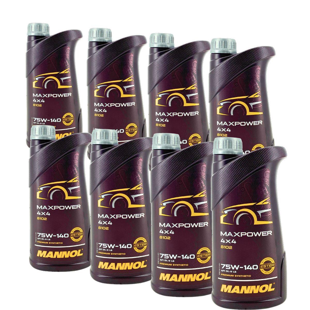 Mannol Maxpower 4x4 75W-140 GL-5 LS 8x1 Liter