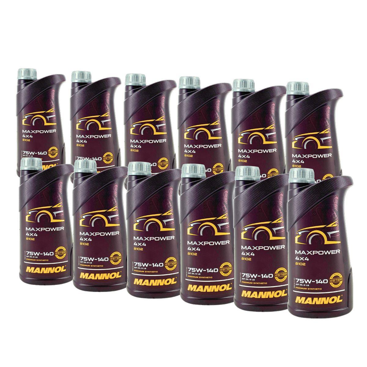 Mannol Maxpower 4x4 75W-140 GL-5 LS 12x1 Liter