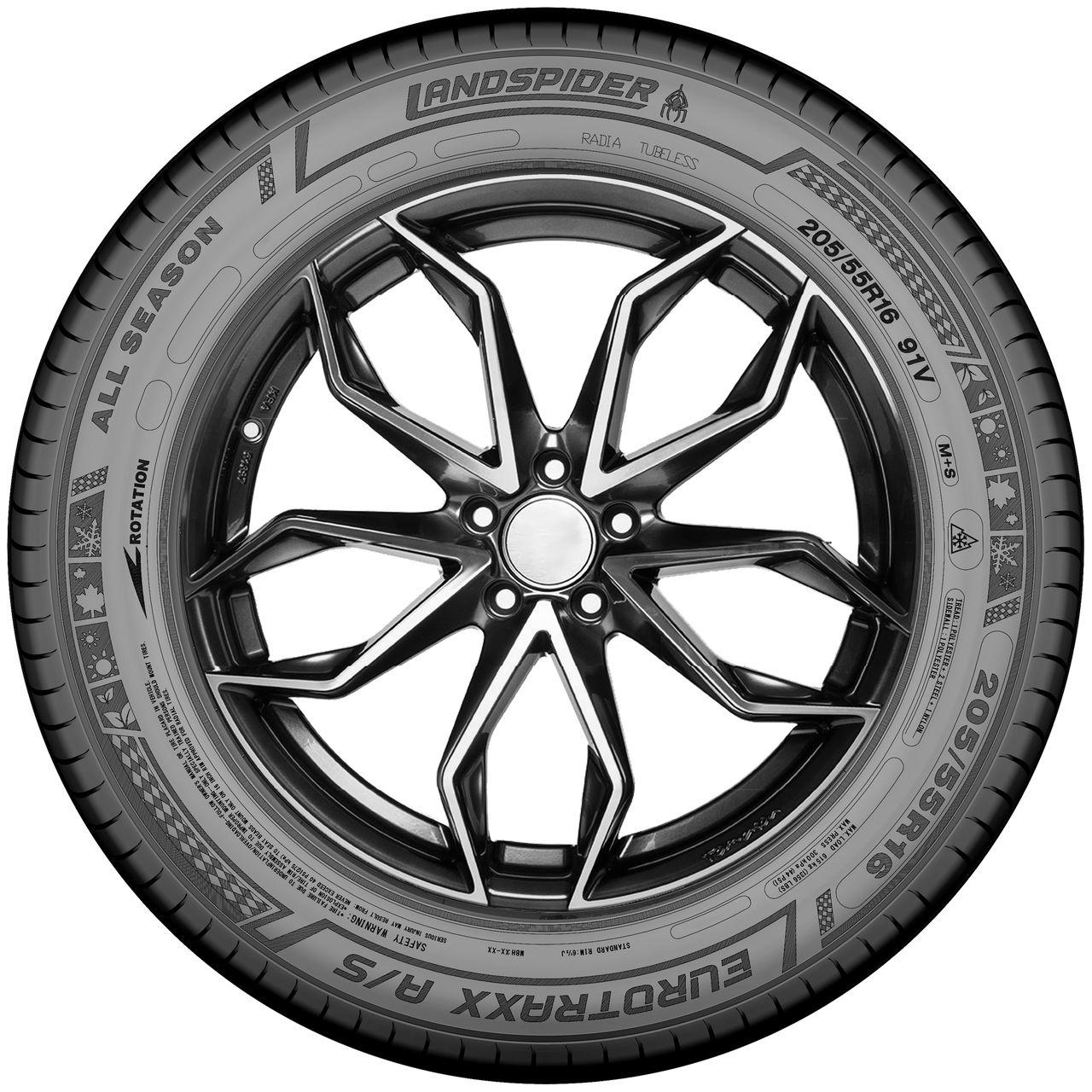 LANDSPIDER EUROTRAXX A/S 205/45R17 88W XL BSW