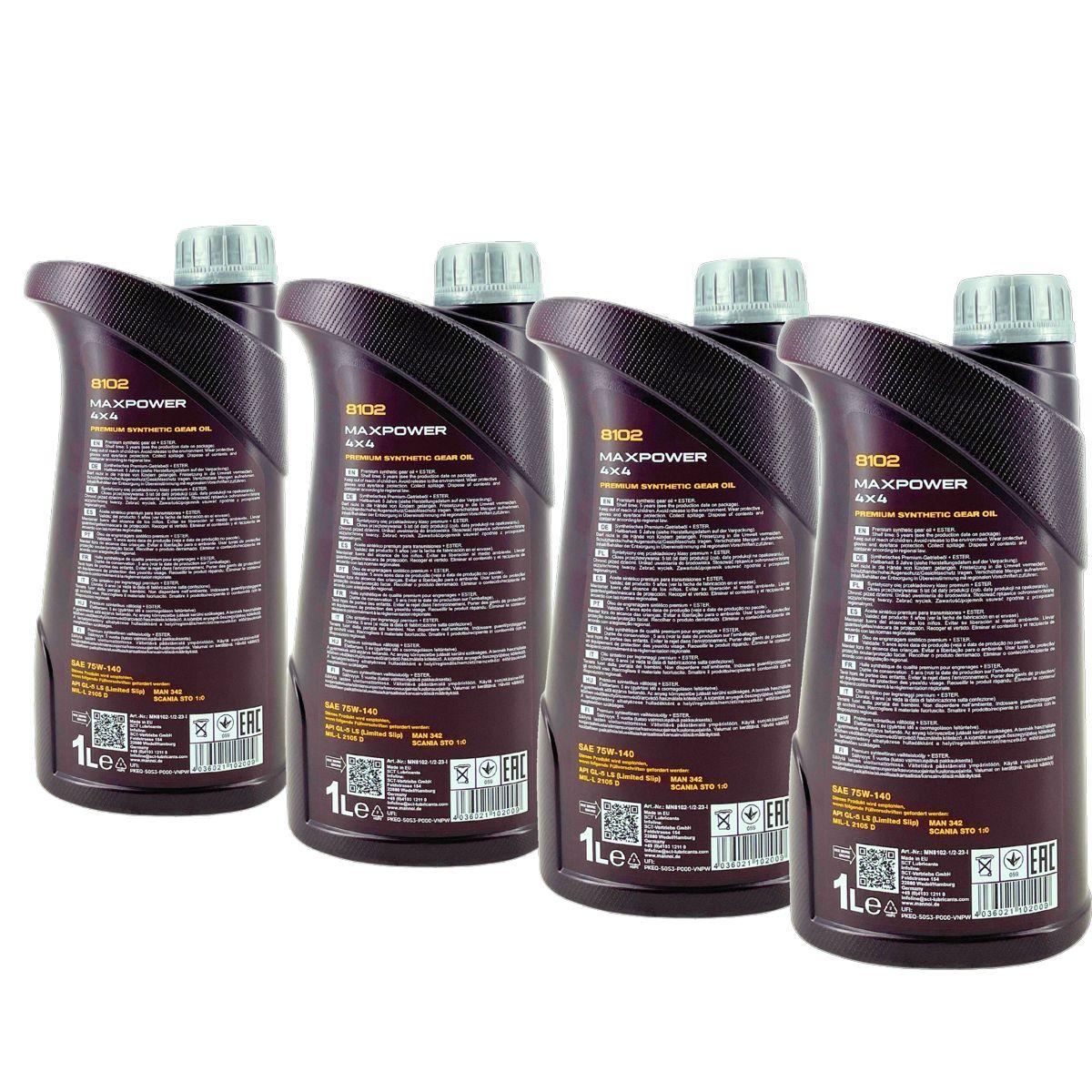 Mannol Maxpower 4x4 75W-140 GL-5 LS 4x1 Liter