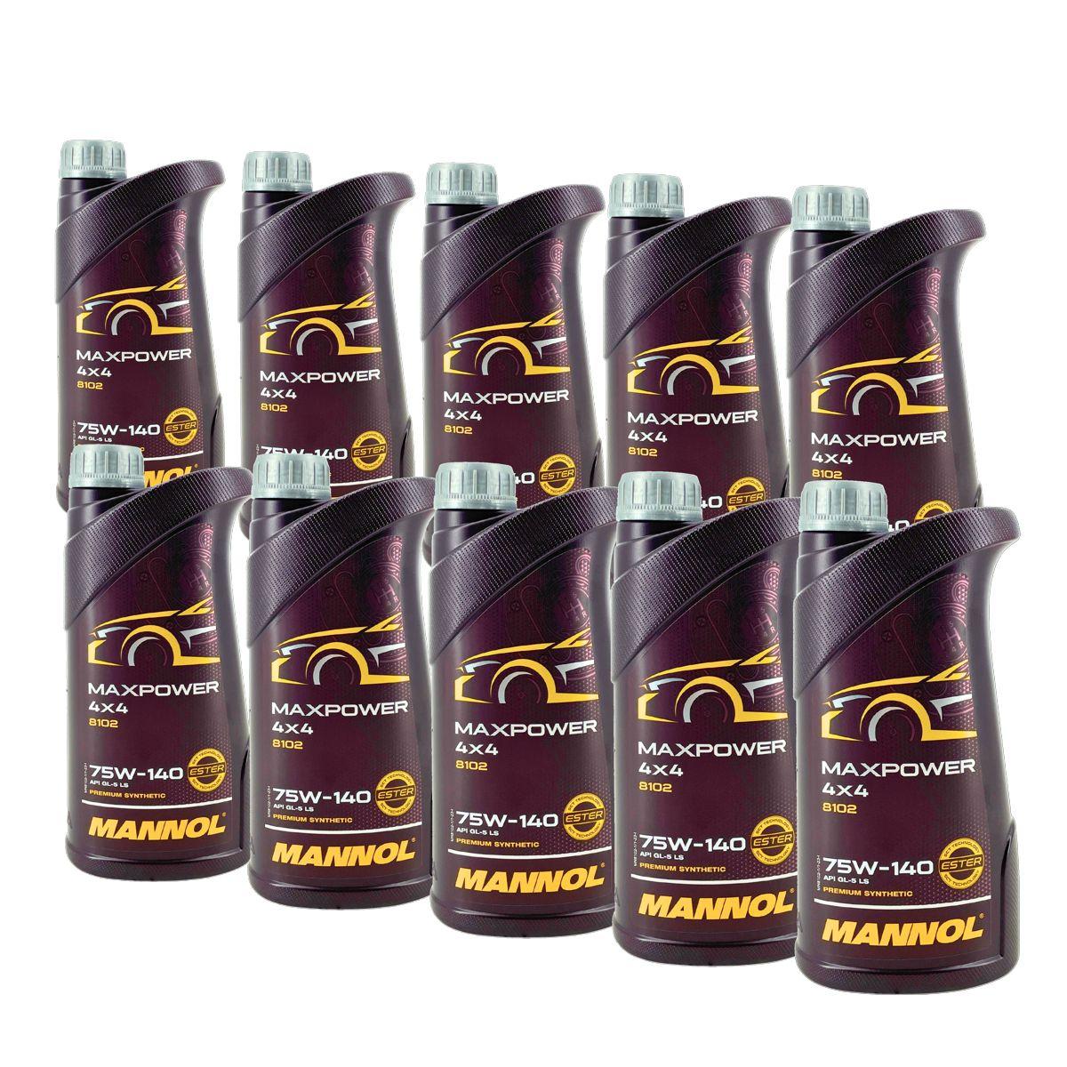 Mannol Maxpower 4x4 75W-140 GL-5 LS 10x1 Liter