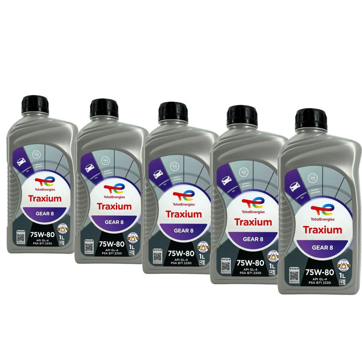 Total Traxium Gear 8 75W-80 5x1 Liter