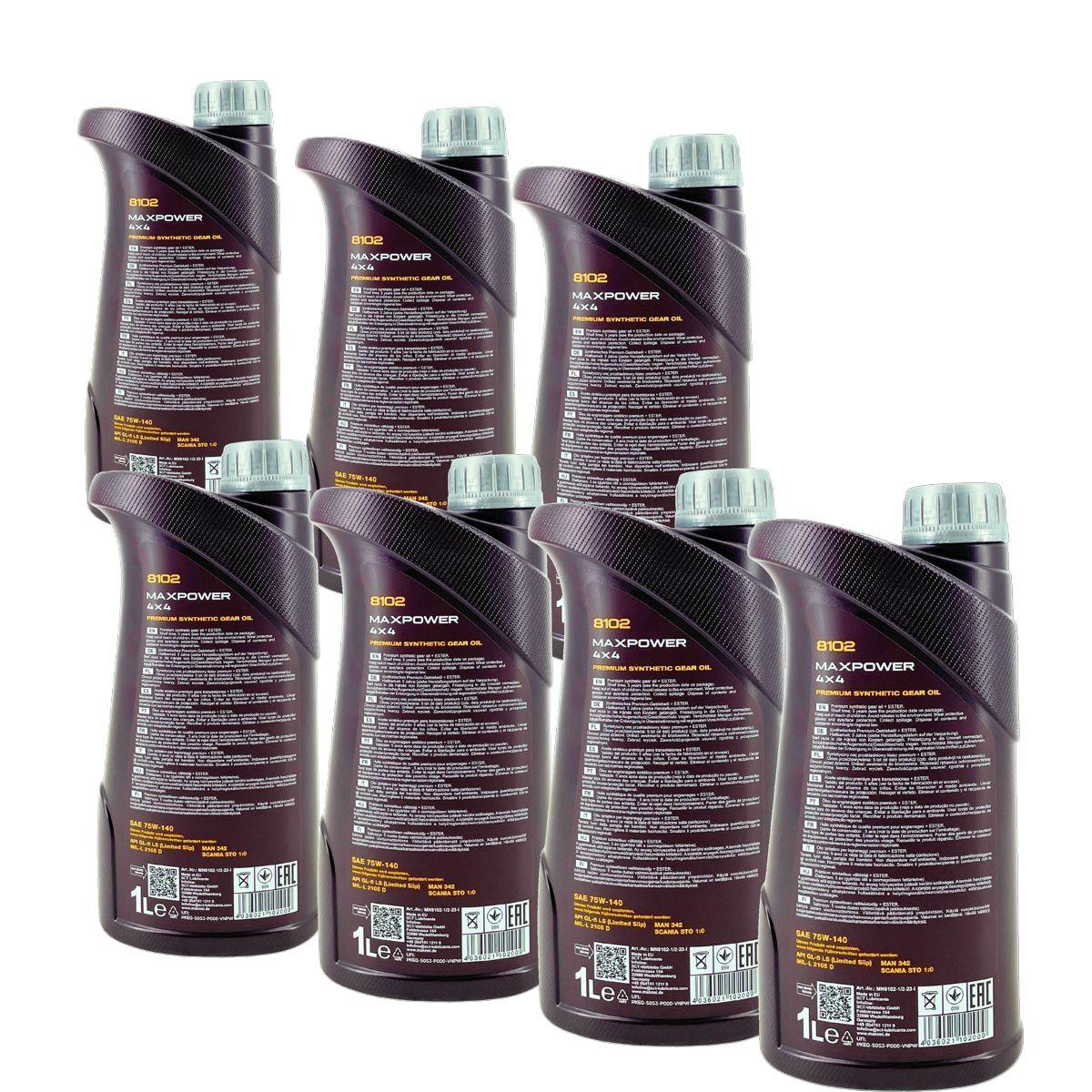 Mannol Maxpower 4x4 75W-140 GL-5 LS 7x1 Liter