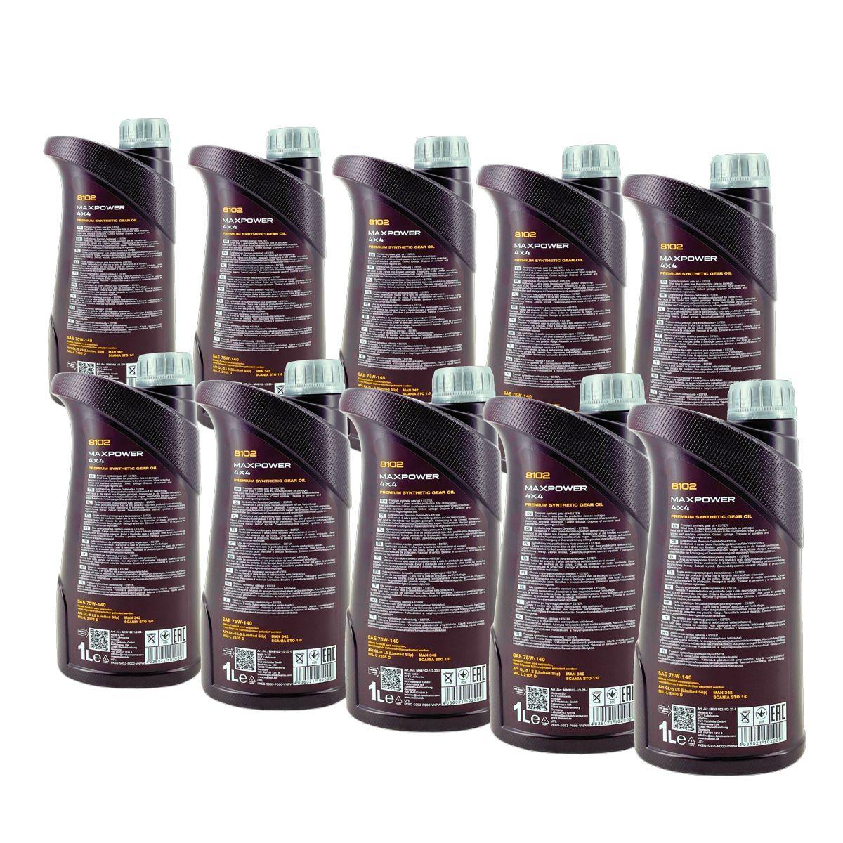 Mannol Maxpower 4x4 75W-140 GL-5 LS 10x1 Liter